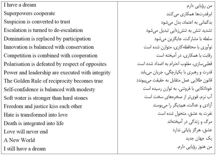 رویا و نظم آینده
